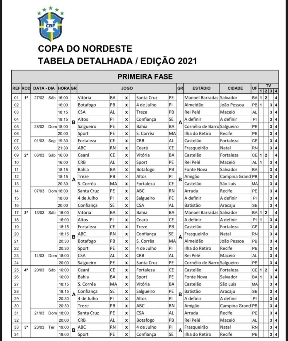 Fortaleza conhece tabela dos jogos contra o Palmeiras pelas Oitavas da Copa  do Brasil; veja as datas - Jogada - Diário do Nordeste
