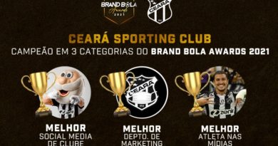 Ceará ganha três categorias em ação de marketing nacional