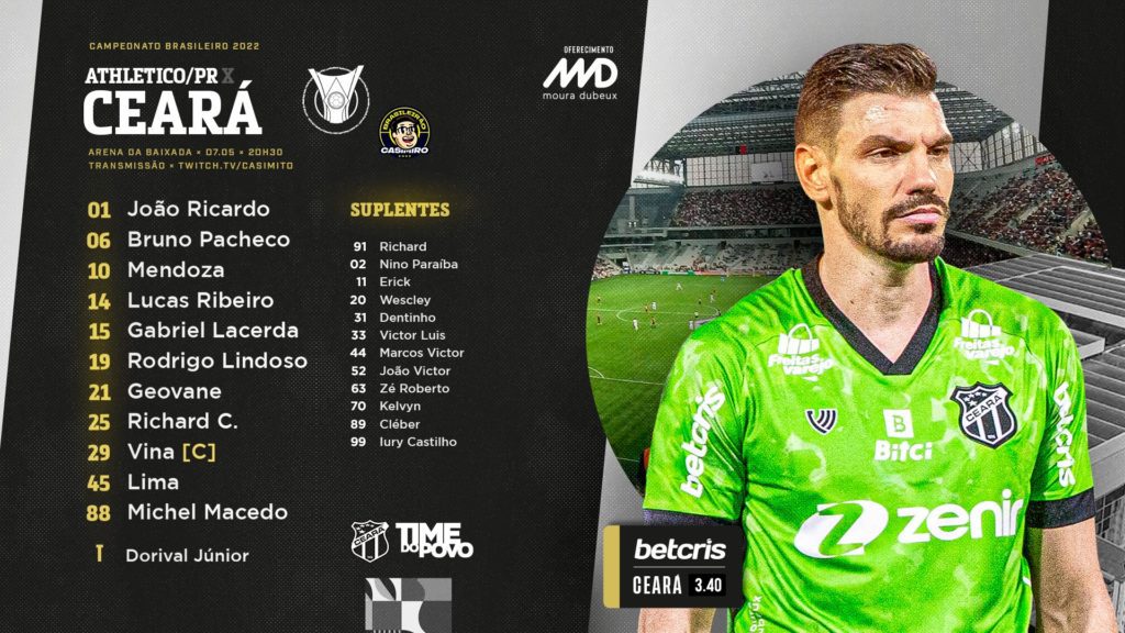 Escalação!! Veja como jogam as equipes de Ceará e Athletico-PR para a partida de logo mais às 20h30;