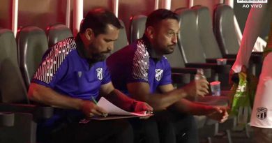 Gustavo Morinigo e Diosnel Burgos, treinador e auxiliar do Ceará.