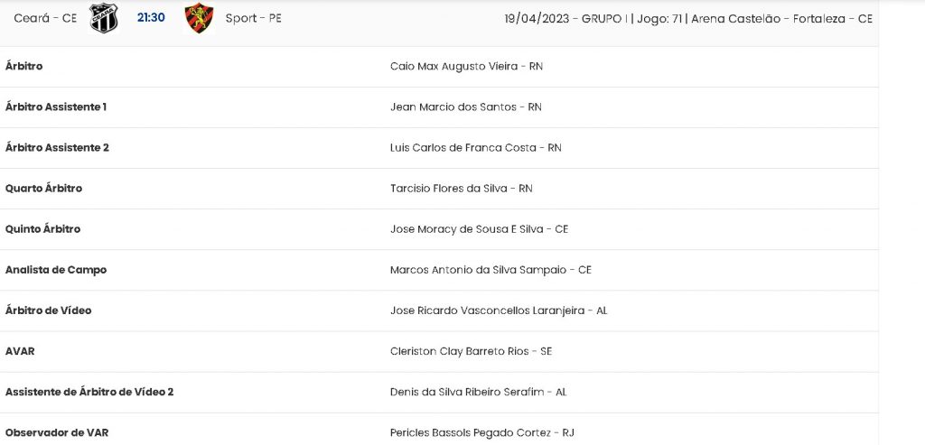 QUADRO DE ARBITRAGEM CEARÁ X SPORT 