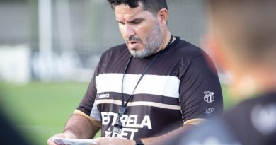 Eduardo Barroca, treinador do Ceará