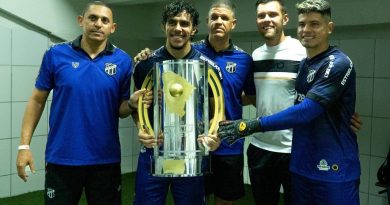 Goleiros do Ceará