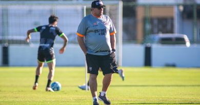 Guto Ferreira, treinador do Ceará. Próximo jogo do Ceará