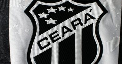 Emblema do Ceará / Símbolo do Ceará