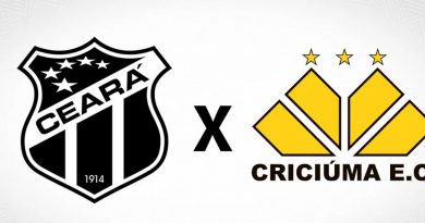 Ceará x Criciúma - SC
