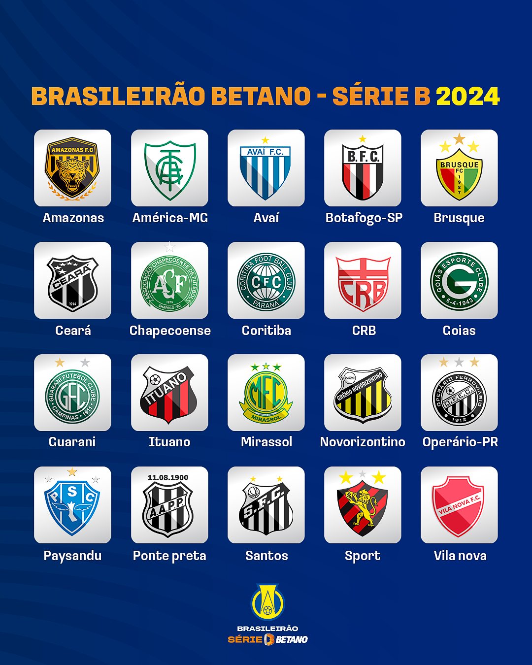 Conheça Os Adversários Do Ceará Na Série B 2024