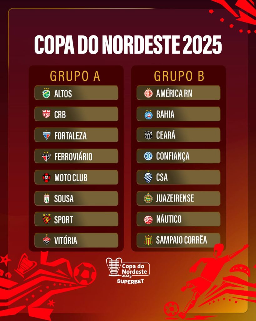Copa do Nordeste 2025