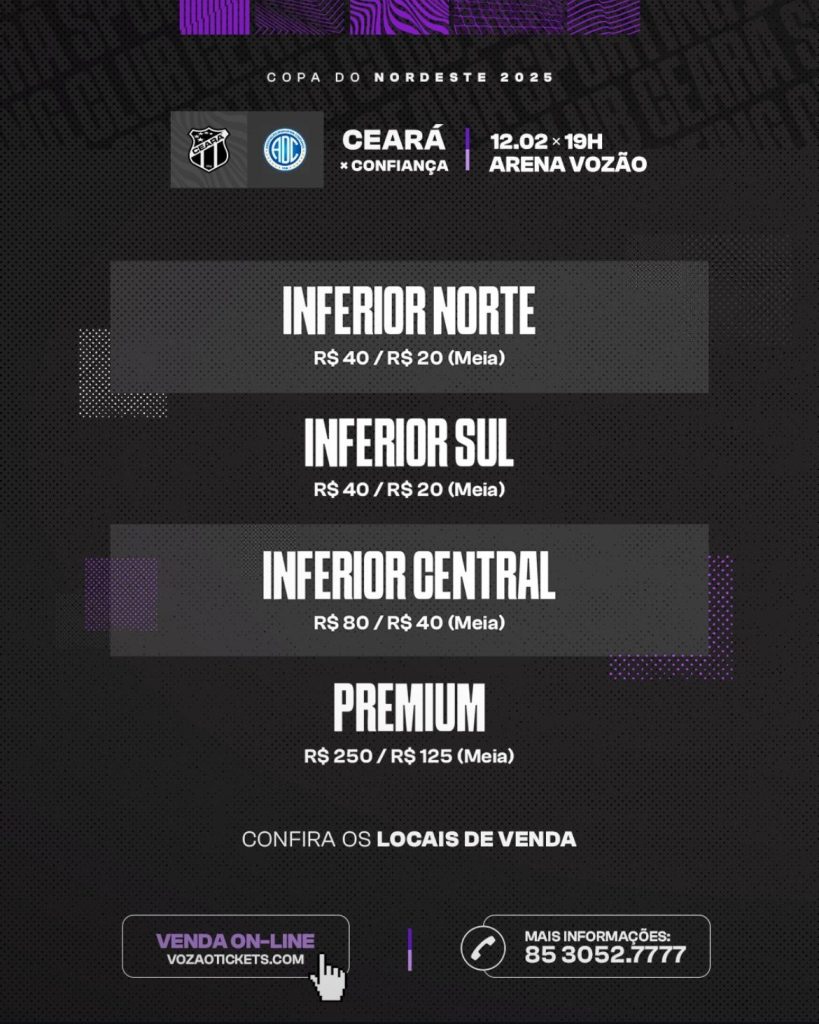 Ceará / Copa do Nordeste