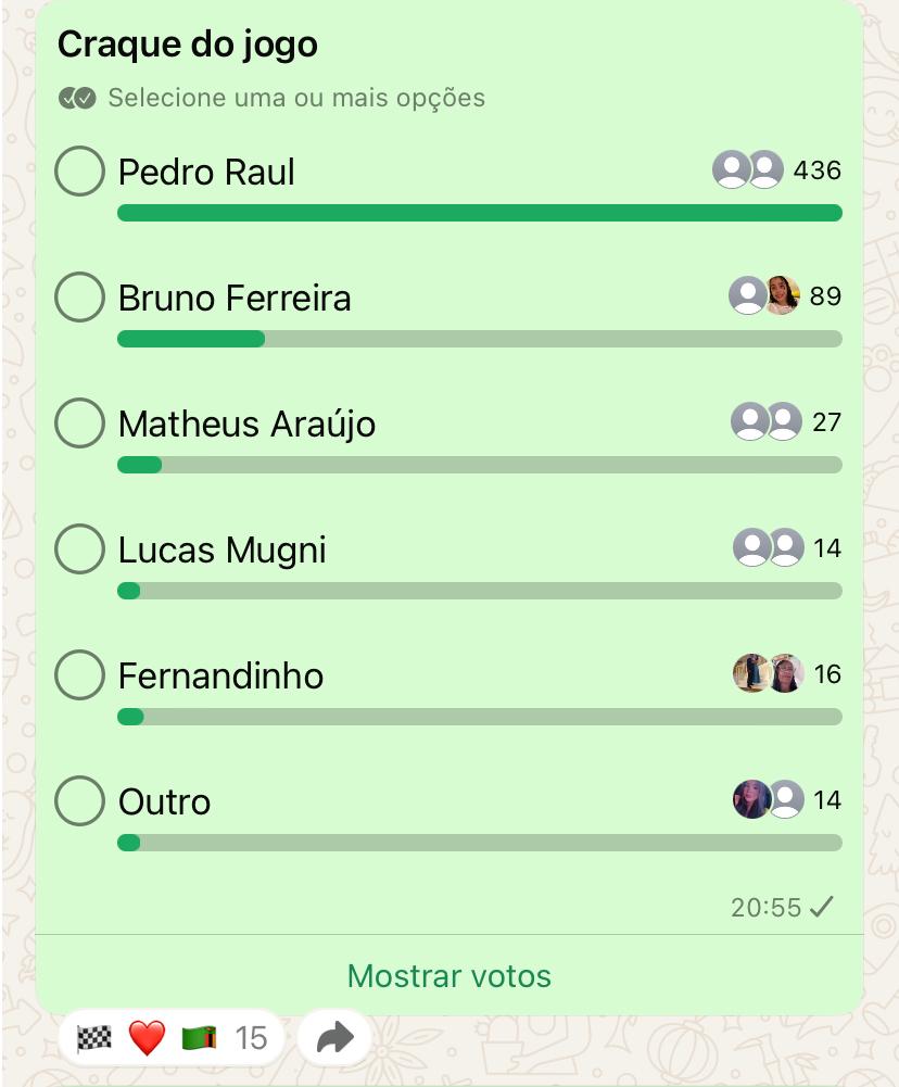Pedro Raul, craque da partida