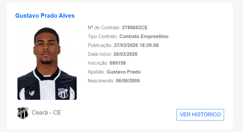 Ceará Gustavo Prado